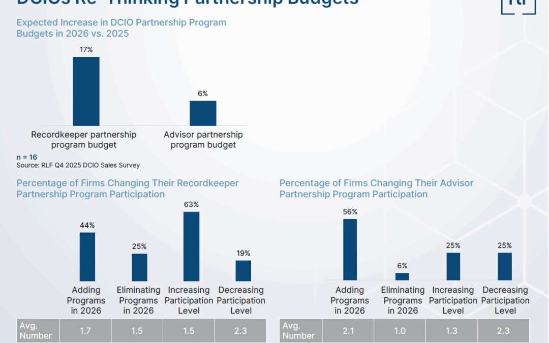 Investing in Partnership
