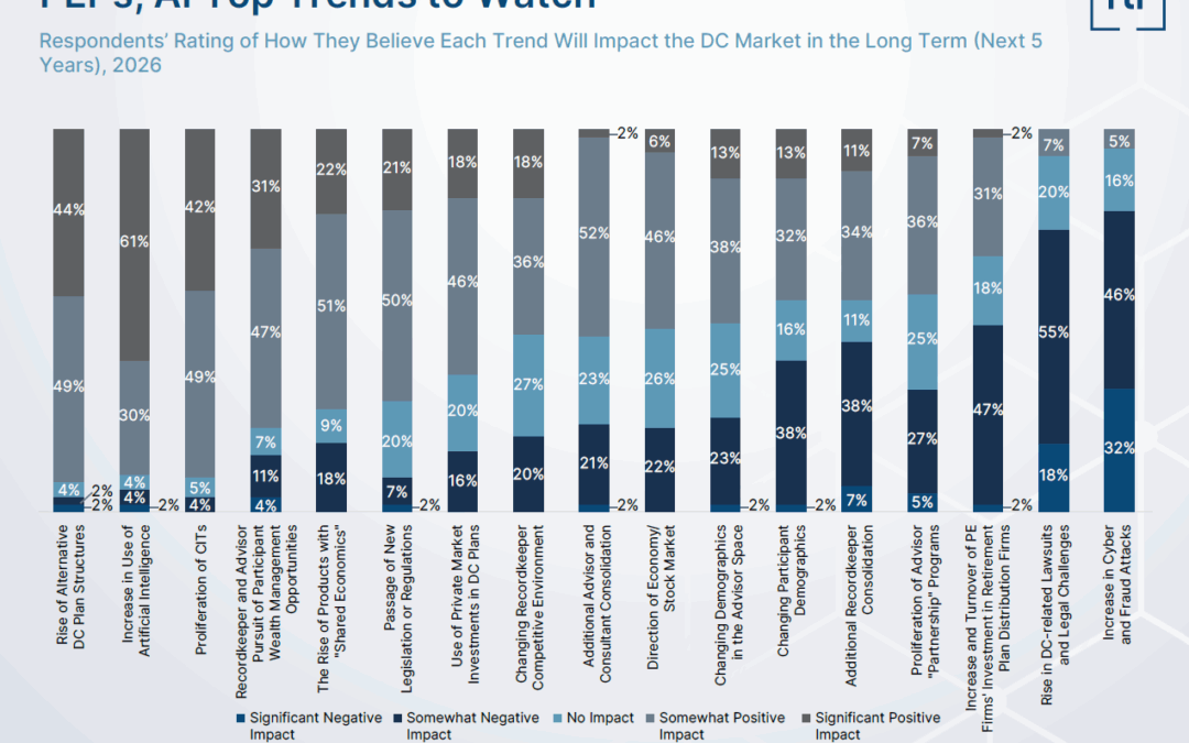 Focused on Execution in 2026