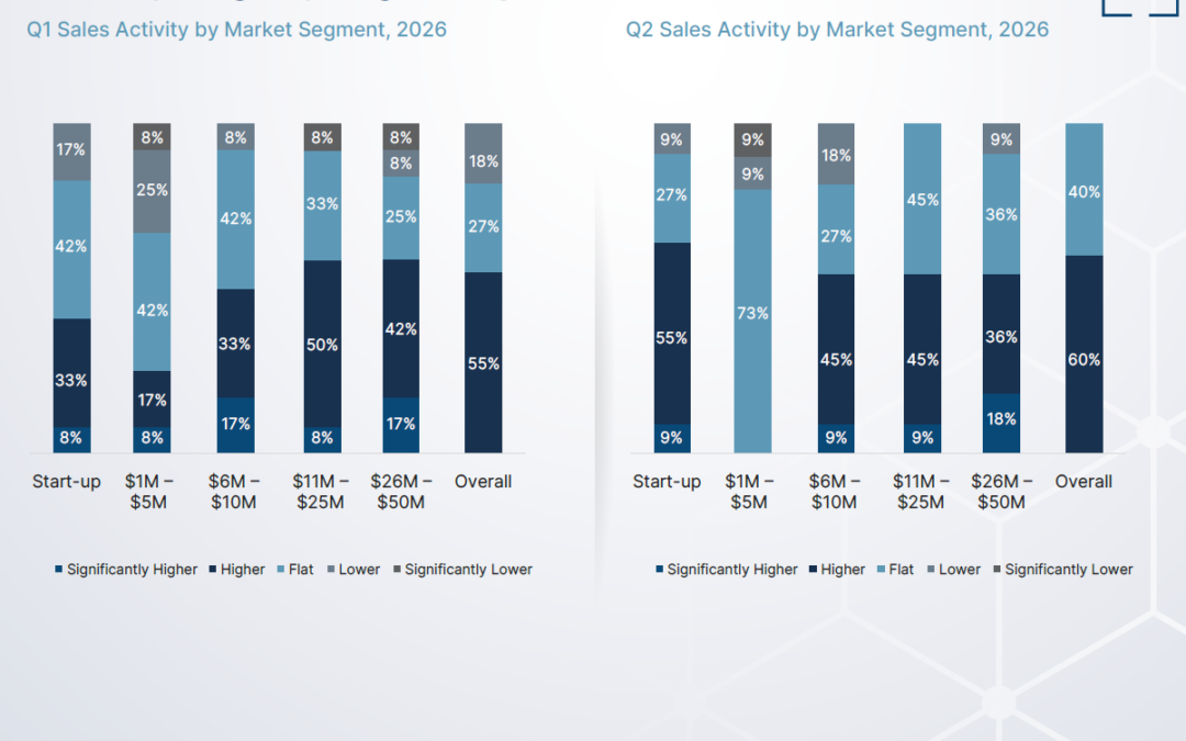 Q2 Recordkeeper Sales Executive Virtual Forums